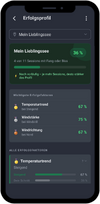 1_auswertung_erfolgskriterien.png