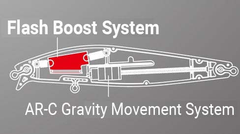 Shallow Aassassin Gravity Movement System